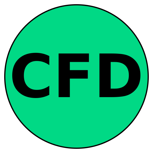 CareerFuture Define